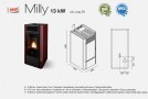 milly